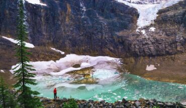 Glacier Sightseeing