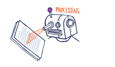ai checker